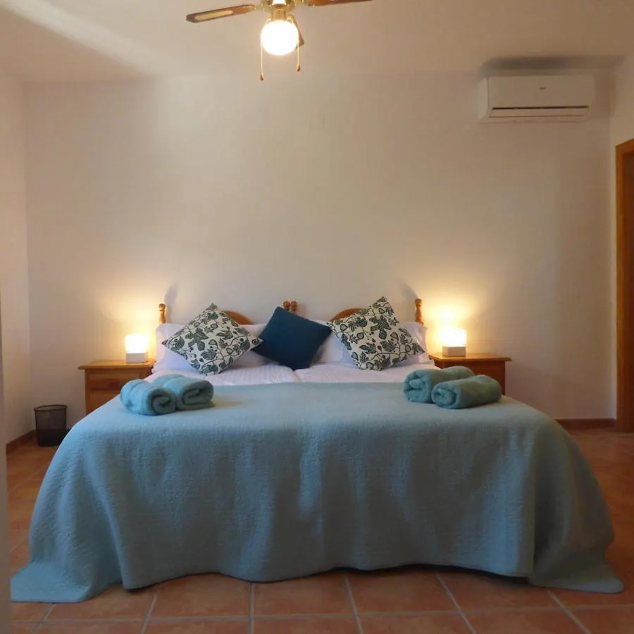 Cortijo Rocas Altas Villa Iznajar
